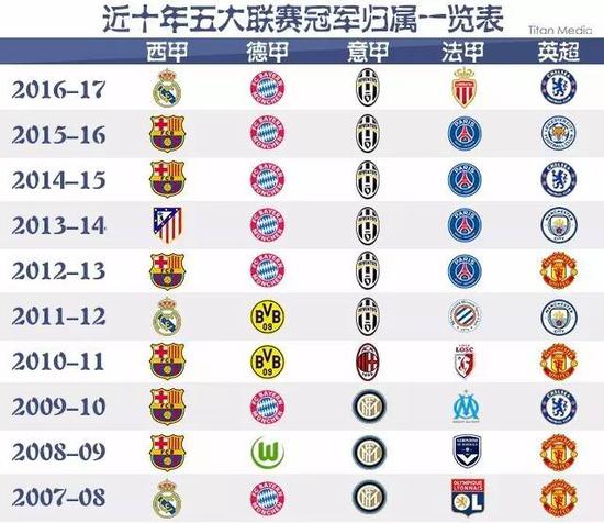 大家对他的