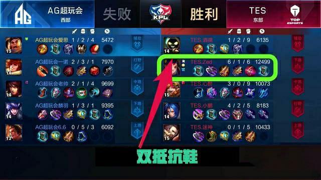 球员备战受 球员备战受