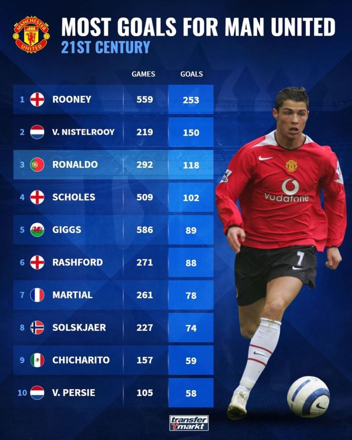 中国球员在 中国球员在